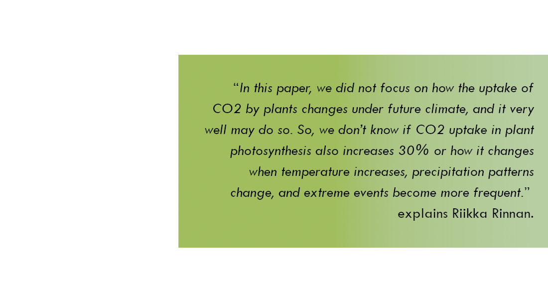 “In this paper, we did not focus on how the uptake of CO2 by plants changes under future climate, and it very well may do so. So, we don’t know if CO2 uptake in plant photosynthesis also increases 30% or how it changes when temperature increases, precipitation patterns change, and extreme events become more frequent.” explains Riikka Rinnan.